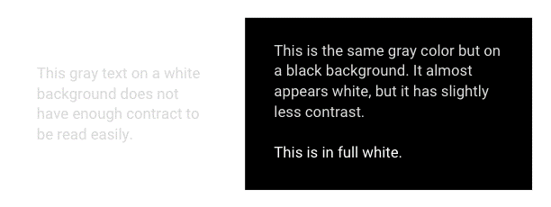 On the left in pale grey text over a white background "This gray text on a white background does not have enough contrast to be read easily". on the right, the same font is on a black background reading "This is the same gray color but on a black background. it almost appears white, but it has slightly less contrast". Under this in white font "This is in full white"