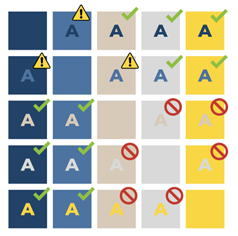 A matrix of 5 colours showing the font and background options, indicating which are readable, and which are not.